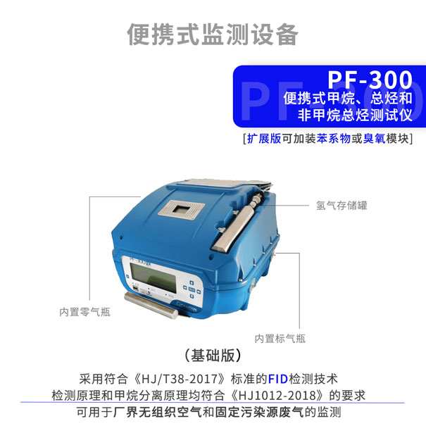 PF-300便攜式甲烷、總烴和非甲烷總烴分析儀
