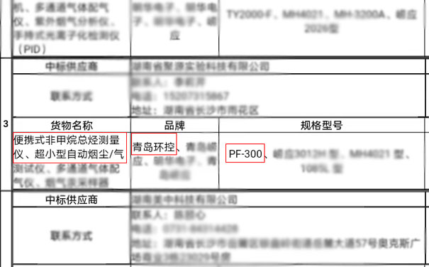 我司中標(biāo)PF-300便攜式非甲烷總烴測(cè)量儀9套