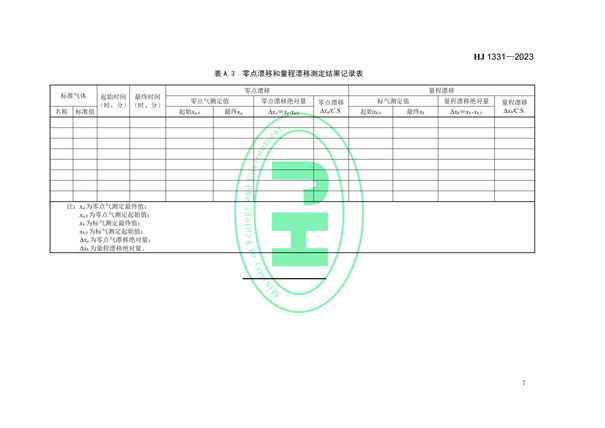 HJ 1331-2023《固定污染源廢氣總烴、甲烷和非甲烷總烴的測定便攜式催化氧化-氫火焰離子化檢測器法》-9